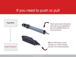 An Introduction to Precision Motion Control | PDF