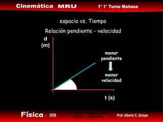 menor pendiente menor velocidad t (s) d (m) espacio vs. Tiempo Relación pendiente - velocidad 