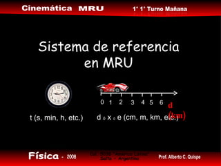 Sistema de referencia en MRU d  ó  x  ó  e (cm, m, km, etc.) d (km) t (s, min, h, etc.) 0 1 2 3 4 5 6 