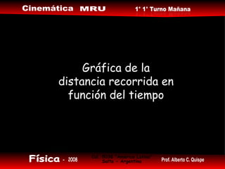 Gráfica de la distancia recorrida en función del tiempo 