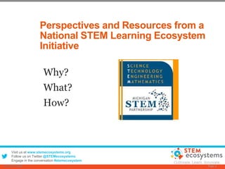 © 2016 TIES/
Visit us at www.stemecosystems.org
Follow us on Twitter @STEMecosystems
Engage in the conversation #stemecosy...