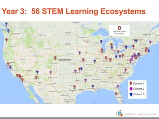 Source: US Department of Education. Dec 2015
STEM Learning Ecosystems
 