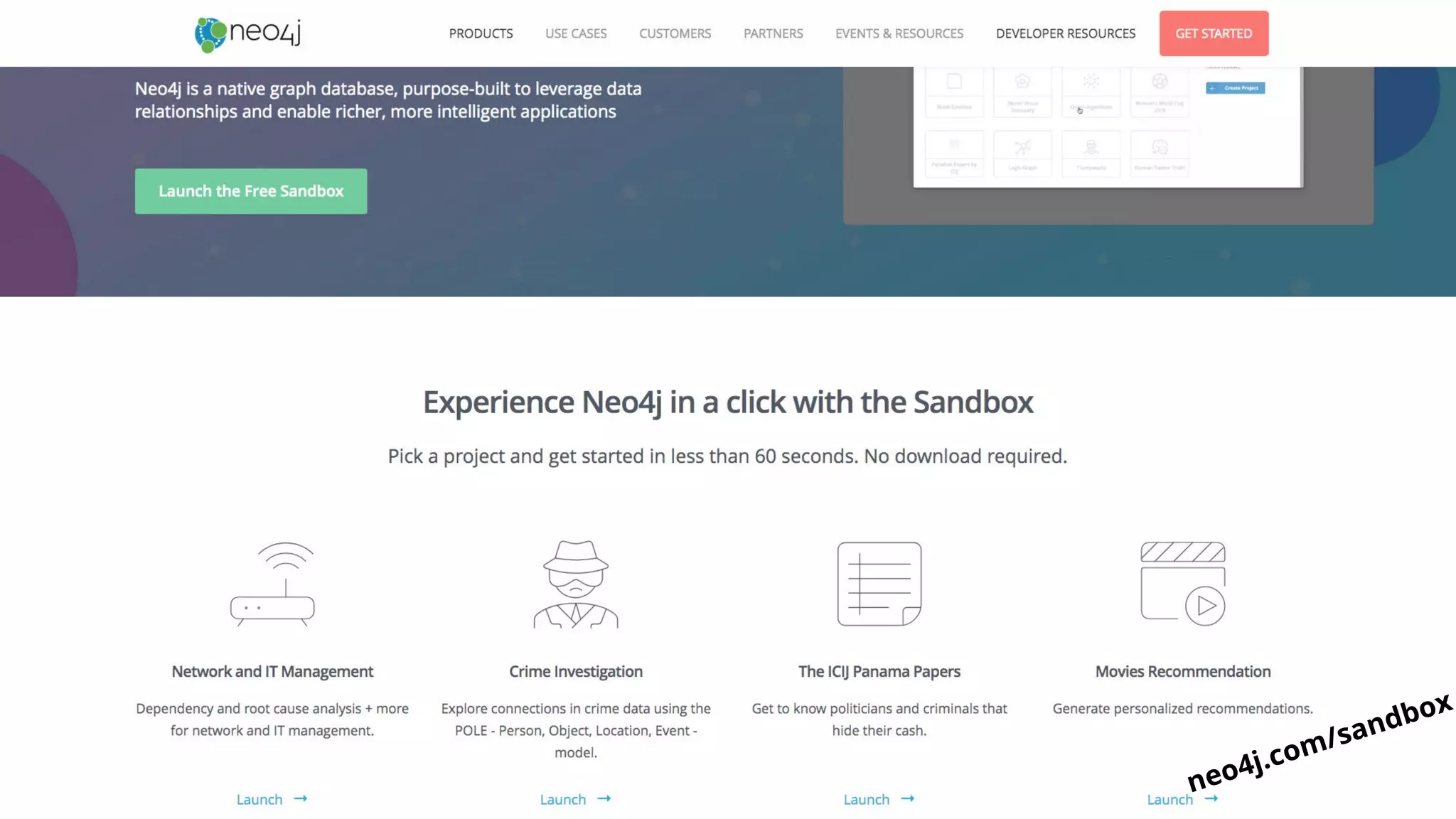 27 neo4j.com/sandbox
 