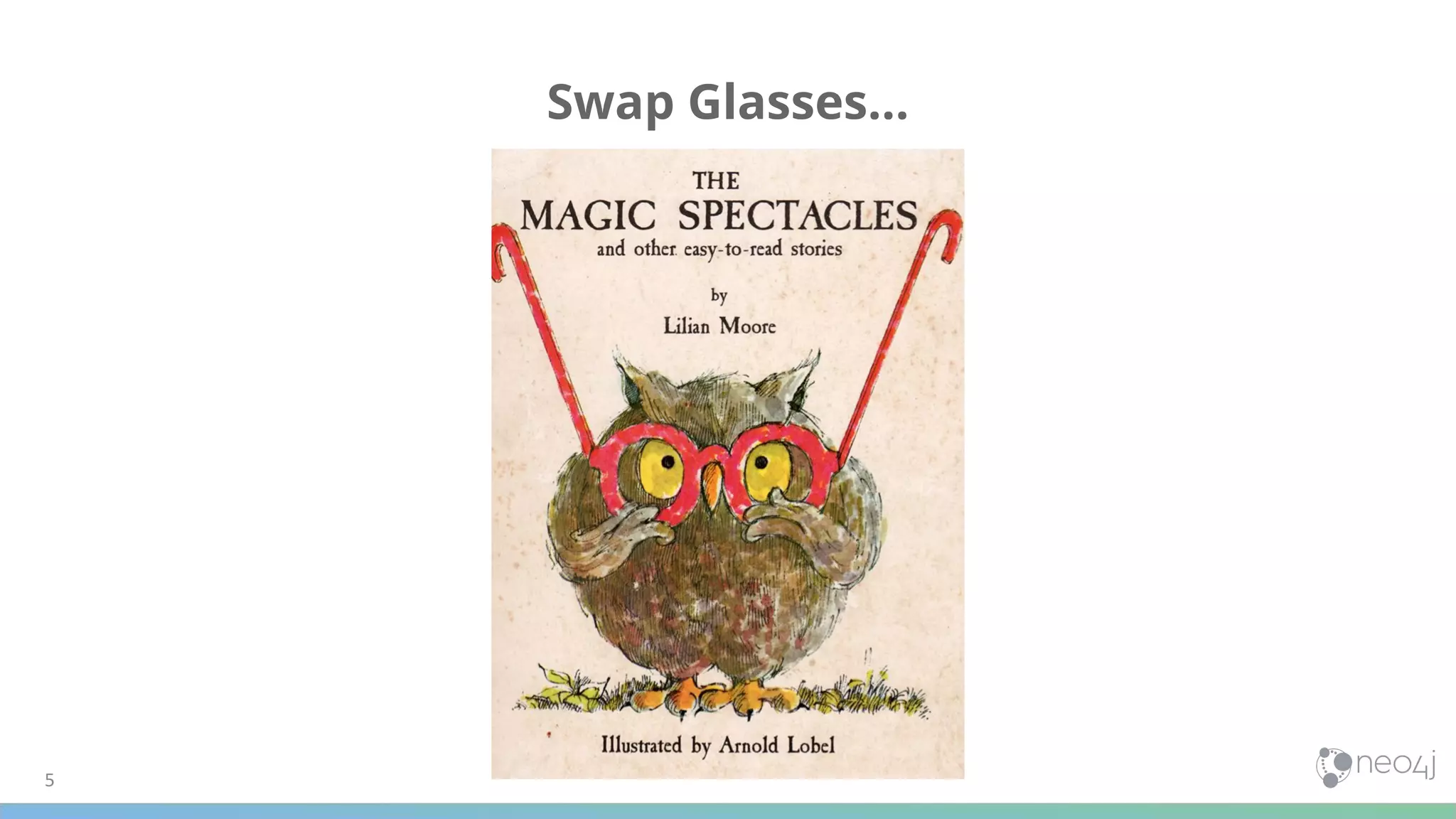 5
Swap Glasses…
 