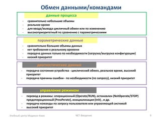 данные процесса 
Обмен данными/командами 
Учебный центр Модикон-Киев 
NET-Введение 
9 
-сравнительно небольшие объемы 
-реальное время 
-для ввода/вывода цикличный обмен или по изменению 
-высокоприоритетный по сравнению с параметрическими 
-сравнительно большие объемы данных 
-нет требования к реальному времени 
-передача данных только по необходимости (загрузка/выгрузка конфигурации) 
-низкий приоритет 
параметрические данные 
-передача состояния устройства - циклический обмен, реальное время, высокий приоритет 
-передача причины ошибки - по необходимости (по запросу), низкий приоритет 
диагностические данные 
-перевод в режимы: операционный (Operate/RUN), остановлен (NotOperate/STOP) предоперационный (PreoPerate), инициализация (Init) , и др. 
-передача команды по запросу пользователя или управляющей системой 
-высокий приоритет 
управление режимом  