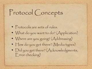 6
Protocol Concepts
Protocols are sets of rules.
What do you want to do? (Application)
Where are you going? (Addressing)
How do you get there? (Media types)
Did you get there? (Acknowledgments,
Error checking)
 