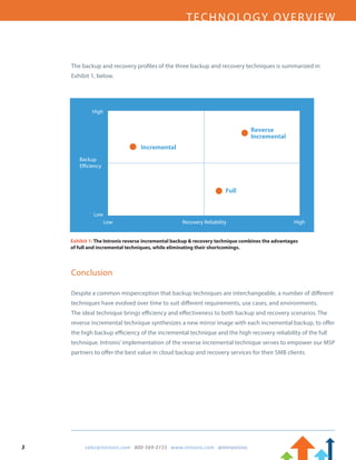 3		 sales@intronis.com 800-569-0155 www.intronis.com @intronisinc	
TECHNOLOGY OVERVIEW
The backup and recovery profiles of the three backup and recovery techniques is summarized in
Exhibit 1, below.
Conclusion
Despite a common misperception that backup techniques are interchangeable, a number of different
techniques have evolved over time to suit different requirements, use cases, and environments.
The ideal technique brings efficiency and effectiveness to both backup and recovery scenarios. The
reverse incremental technique synthesizes a new mirror image with each incremental backup, to offer
the high backup efficiency of the incremental technique and the high recovery reliability of the full
technique. Intronis’implementation of the reverse incremental technique serves to empower our MSP
partners to offer the best value in cloud backup and recovery services for their SMB clients.
Exhibit 1: The Intronis reverse incremental backup & recovery technique combines the advantages
of full and incremental techniques, while eliminating their shortcomings.
 
