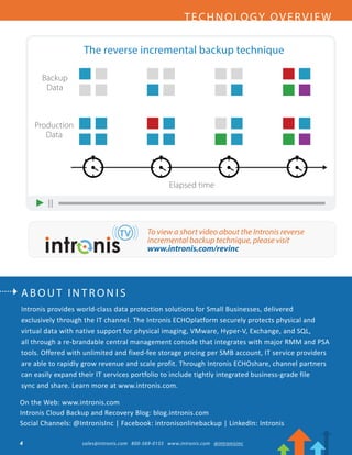 TECHNOLOGY OVERVIEW
On the Web: www.intronis.com
Intronis Cloud Backup and Recovery Blog: blog.intronis.com
Social Channels: @IntronisInc | Facebook: intronisonlinebackup | LinkedIn: Intronis
A B O U T I N T R O N I S
4		 sales@intronis.com 800-569-0155 www.intronis.com @intronisinc	
To view a short video about the Intronis reverse
incremental backup technique, please visit
www.intronis.com/revinc
Intronis provides world-class data protection solutions for Small Businesses, delivered
exclusively through the IT channel. The Intronis ECHOplatform securely protects physical and
virtual data with native support for physical imaging, VMware, Hyper-V, Exchange, and SQL,
all through a re-brandable central management console that integrates with major RMM and PSA
tools. Offered with unlimited and fixed-fee storage pricing per SMB account, IT service providers
are able to rapidly grow revenue and scale profit. Through Intronis ECHOshare, channel partners
can easily expand their IT services portfolio to include tightly integrated business-grade file
sync and share. Learn more at www.intronis.com.
The reverse incremental backup technique
Backup
Data
Production
Data
Elapsed time
 