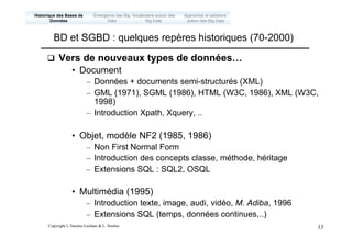 Copyright L.Tamine-Lechani & L. Soulier 13
BD et SGBD : quelques repères historiques (70-2000)
Emergence des Big
Data
Historique des Bases de
Données
Approches et solutions
autour des Big Data
Vocabulaire autour des
Big Data
q Vers de nouveaux types de données…
• Document
– Données + documents semi-structurés (XML)
– GML (1971), SGML (1986), HTML (W3C, 1986), XML (W3C,
1998)
– Introduction Xpath, Xquery, ..
• Objet, modèle NF2 (1985, 1986)
– Non First Normal Form
– Introduction des concepts classe, méthode, héritage
– Extensions SQL : SQL2, OSQL
• Multimédia (1995)
– Introduction texte, image, audi, vidéo, M. Adiba, 1996
– Extensions SQL (temps, données continues,..)
 