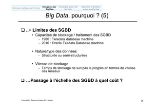 Copyright L.Tamine-Lechani & L. Soulier 26
q ..+ Limites des SGBD
• Capacités de stockage / traitement des SGBD
– 1980 : Teradata database machine
– 2010 : Oracle Exadata Database machine
• Nature/type des données
– Structurée ou semi-structurées
• Vitesse de stockage
– Temps de stockage ne suit pas le progrès en termes de vitesse
des réseaux
q …Passage à l’échelle des SGBD à quel coût ?
Big Data, pourquoi ? (5)
Emergence des
Big Data
Historique des Bases de Données
Approches et solutions
autour des Big Data
Vocabulaire autour des
Big Data
 