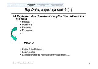 Copyright L.Tamine-Lechani & L. Soulier 28
q Explosion des domaines d’application utilisant les
Big Data
• Médical
• Marketing
• Politique
• Economie,
• …
Pour ?
• L’aide à la décision
• La prévision
• La découverte de nouvelles connaissances,…
Big Data, à quoi ça sert ? (1)
Emergence des
Big Data
Historique des Bases de Données
Approches et solutions
autour des Big Data
Vocabulaire autour des
Big Data
 