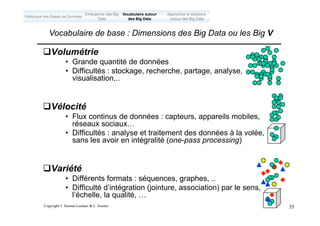 Copyright L.Tamine-Lechani & L. Soulier 35
qVolumétrie
• Grande quantité de données
• Difficultés : stockage, recherche, partage, analyse,
visualisation,..
qVélocité
• Flux continus de données : capteurs, appareils mobiles,
réseaux sociaux…
• Difficultés : analyse et traitement des données à la volée,
sans les avoir en intégralité (one-pass processing)
qVariété
• Différents formats : séquences, graphes, ..
• Difficulté d’intégration (jointure, association) par le sens,
l’échelle, la qualité, …
Emergence des Big
Data
Historique des Bases de Données
Approches et solutions
autour des Big Data
Vocabulaire autour
des Big Data
Vocabulaire de base : Dimensions des Big Data ou les Big V
 
