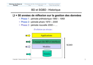 Copyright L.Tamine-Lechani & L. Soulier 7
q + 50 années de réflexion sur la gestion des données
• Phase 1 : période préhistorique 1960 – 1969
• Phase 2 : période phare 1970 – 2000
• Phase 3 : période nouvelle 2000 – …
BD et SGBD : Historique
Evolution au niveau :
Données
Applications
SGBD
Modèles
Langages des BD et interfaces
Emergence des Big
Data
Historique des Bases de
Données
Approches et solutions
autour des Big Data
Vocabulaire autour des
Big Data
 