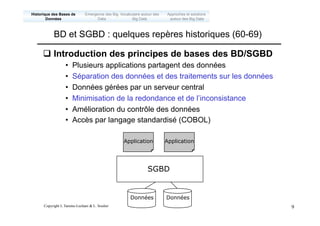 Copyright L.Tamine-Lechani & L. Soulier 9
q Introduction des principes de bases des BD/SGBD
• Plusieurs applications partagent des données
• Séparation des données et des traitements sur les données
• Données gérées par un serveur central
• Minimisation de la redondance et de l’inconsistance
• Amélioration du contrôle des données
• Accès par langage standardisé (COBOL)
BD et SGBD : quelques repères historiques (60-69)
SGBD
Application Application
Données Données
Emergence des Big
Data
Historique des Bases de
Données
Approches et solutions
autour des Big Data
Vocabulaire autour des
Big Data
 