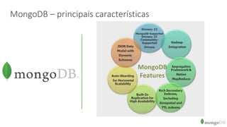 MongoDB – principais características
 