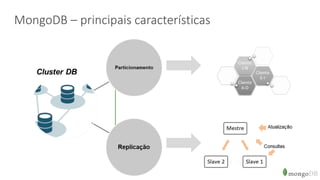MongoDB – principais características
 