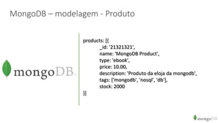 MongoDB – modelagem - Produto
products: [{
_id: '21321321',
name: 'MongoDB Product',
type: 'ebook',
price: 10.00,
description: 'Produto da eloja da mongodb',
tags: ['mongodb', 'nosql', 'db'],
stock: 2000
}]
 