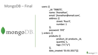 MongoDB – Final users: [{
_id: ‘768675’,
name: ‘Jhonathan’,
email: ‘jhonathan@email.com’,
address: [{
street: ‘Rua X’,
number: 1
}],
password: ‘XYZ’
}, orders: [{
products: [{
product_id: products._id,
quantity: 1,
tags: [“x”,”y”]
}],
date_created: '01-01-2017'}]]
 