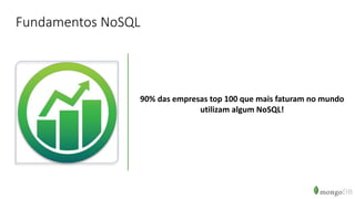 Fundamentos NoSQL
90% das empresas top 100 que mais faturam no mundo
utilizam algum NoSQL!
 