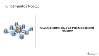 Fundamentos NoSQL
NoSQL não substitui SQL, e sim trabalha em conjunto -
POLIGLOTA
 