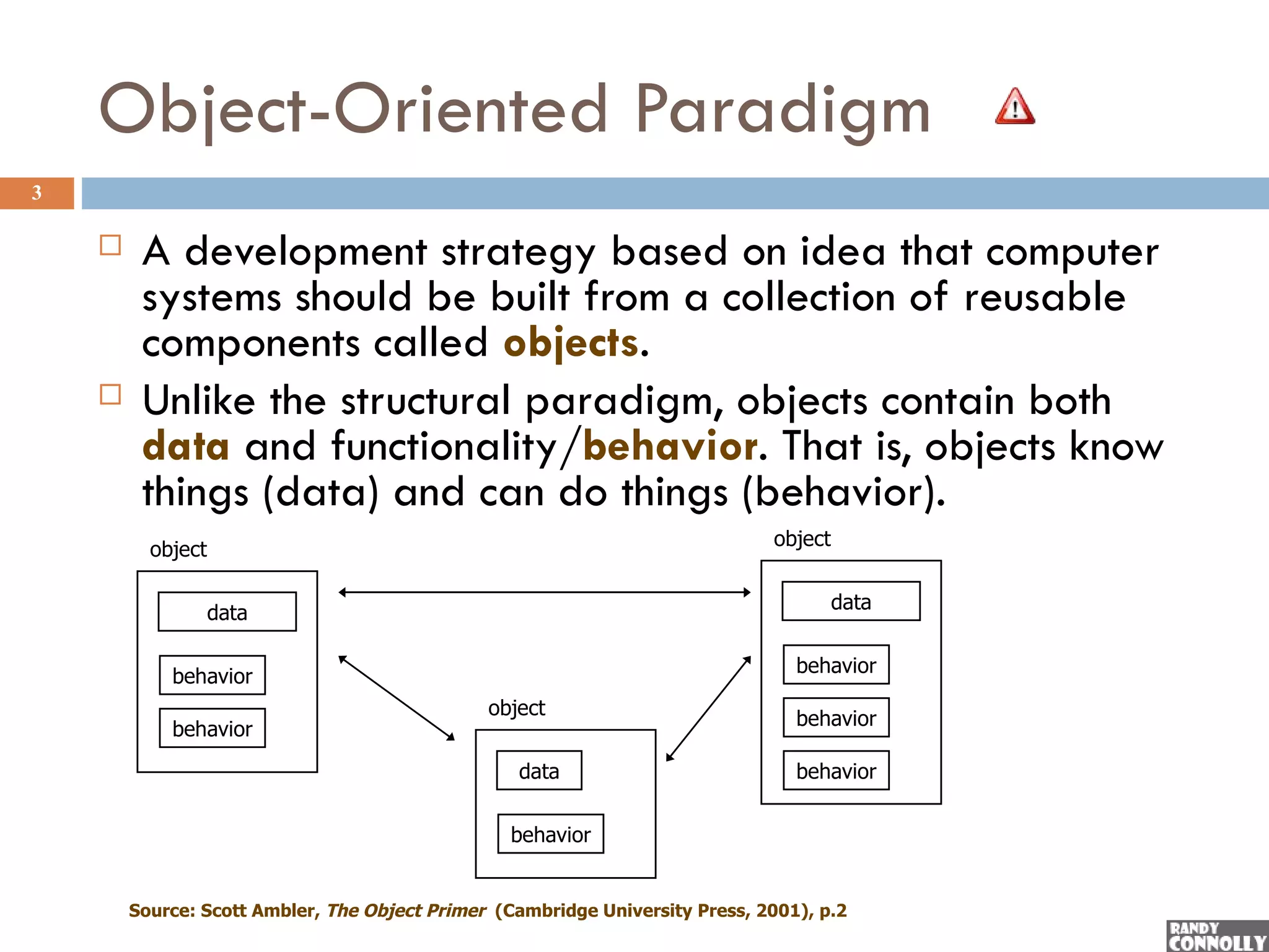 Object-Oriented Paradigm
3

        A development strategy based on idea that computer
         systems should be built from a collection of reusable
         components called objects.
        Unlike the structural paradigm, objects contain both
         data and functionality/behavior. That is, objects know
         things (data) and can do things (behavior).
                                                                              object
          object

                                                                                       data
                   data

                                                                                 behavior
            behavior
                                               object                            behavior
            behavior

                                                  data                           behavior


                                                  behavior


        Source: Scott Ambler, The Object Primer (Cambridge University Press, 2001), p.2
 