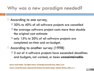 Why was a new paradigm needed?
5


        According to one survey,
           30%   to 40% of all software projects are cancelled
           the average software project costs more than double
            the original cost estimate
           only 15% to 20% of all software projects are
            completed on-time and on-budget.
        According to another survey (1998)
          3    out of 4 software projects have exceeded deadlines
              and budgets, not worked, or been unmaintainable.

        Source: Scott Ambler, The Object Primer (Cambridge University Press, 2001), p.xvii

        Source: Leszek Maciaszek, Requirements Analysis and System Design (Addison Wesley, 2001), p. 3
 