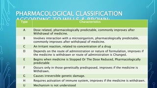intro of adr.pptx