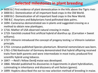 Selected milestones in plant breeding
 9000 B.C First evidence of plant domestication in the hills above the Tigris river.
 3000 B.C- Domestication of all important food crops in the Old World.
 1000 B.C- Domestication of all important food crops in the New World.
 700 B.C -Assyrians and Babylonians hand pollinated date palms.
 1694 -Camerarius demonstrated sex in plants and suggested crossing as a
method to obtain new planttypes.
 1716- Mather of USA observed natural crossing in maize.
 1719- Fairchild created first artificial hybrid of dianthus sp. (Carnation × Sweet
williams).
 1727- Vilmorin introduced the concept of progeny testing i.e Vilmorin isolation
principle.
 1753- Linnaeus published Species plantarium. Binomial nomenclature was born.
 1761–1766 Koelreuter of Germany demonstrated that hybrid offspring received
traits from both parents and were intermediate in most traits; produced first
scientific hybrid using tobacco.
 1847- ―Reid‘s Yellow Dent‖ maize was developed.
 1866- Mendel published his discoveries in Experiments in plant hybridization,
culminating in inheritance and discovery of unit factors (genes).
 1899- Hopkins described the ear-to-row selection method of breeding in maize.
 