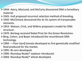 1944- Avery, MacLeod, and McCarty discovered DNA is hereditary
material.
1945- Hull proposed recurrent selection method of breeding.
1950 -McClintock discovered the Ac-Ds system of transposable
elements.
1953- Watson, Crick, and Wilkins proposed a model for DNA
structure.
1970- Borlaug received Nobel Prize for the Green Revolution.
Berg, Cohen, and Boyer introduced the recombinant DNA
technology.
1994 -―Flavr Savr‖ tomato developed as first genetically modified
food produced for the market.
1995- Bt corn developed.
1996- Roundup Ready® soybean introduced.
2004- Roundup Ready® wheat developed.
 