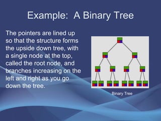 Introduction of Data Structure | PPT