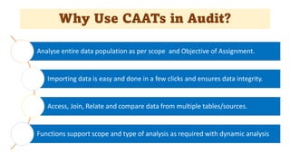Systematic Approach to Using CAATs
Set Objectives
Set Test
Objectives
Obtain Relevant
Data
Identify Tools &
Techniques
Per...