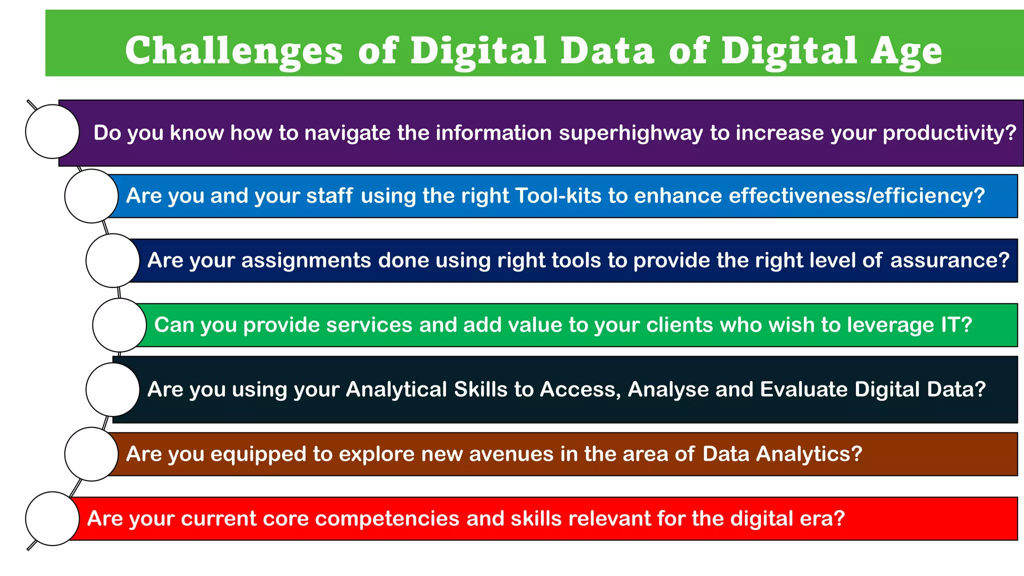 Challenges of Digital Data of Digital Age
Do you know how to navigate the information superhighway to increase your productivity?
Are you and your staff using the right Tool-kits to enhance effectiveness/efficiency?
Are your assignments done using right tools to provide the right level of assurance?
Can you provide services and add value to your clients who wish to leverage IT?
Are you using your Analytical Skills to Access, Analyse and Evaluate Digital Data?
Are you equipped to explore new avenues in the area of Data Analytics?
Are your current core competencies and skills relevant for the digital era?
 
