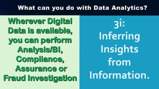 What can you do with Data Analytics?
 