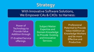 With Innovative Software Solutions,
We Empower CAs & CXOs to Harness:
Power of
Technology to
ProvideValue
Addition through
IT-EnabledService
offerings.
Subject Matter
Expertise and
Domain Knowledge
to Provide Existing
and Innovative
Services.
Professional
Potential to Provide
ValueAddition as
KnowledgeWorkers
and be more
Effective and
Productive.
 