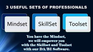 3 USEFUL SETS OF PROFESSIONALS
Mindset SkillSet Toolset
 