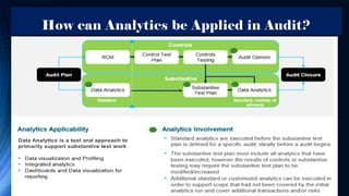 How can Analytics be Applied in Audit?
 