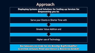 Higher use of Technology.
Greater Value Addition and
Serve your Clients in Shorter Time with
Deploying Systems and Solutions for Scaling up Services for
Empowering you to:
 