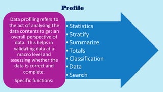 Profile
• Statistics
• Stratify
• Summarize
• Totals
• Classification
• Data
• Search
Data profiling refers to
the act of analysing the
data contents to get an
overall perspective of
data. This helps in
validating data at a
macro level and
assessing whether the
data is correct and
complete.
Specific functions:
 
