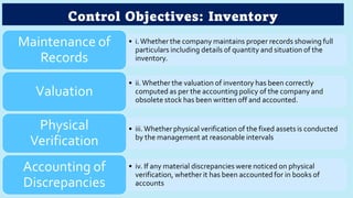 Control Objectives: Inventory
• i.Whether the company maintains proper records showing full
particulars including details of quantity and situation of the
inventory.
Maintenance of
Records
• ii. Whether the valuation of inventory has been correctly
computed as per the accounting policy of the company and
obsolete stock has been written off and accounted.
Valuation
• iii. Whether physical verification of the fixed assets is conducted
by the management at reasonable intervals
Physical
Verification
• iv. If any material discrepancies were noticed on physical
verification, whether it has been accounted for in books of
accounts
Accounting of
Discrepancies
 