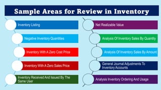 Sample Areas for Review in Inventory
Inventory Listing
Negative Inventory Quantities
Inventory With A Zero Cost Price
Inventory With A Zero Sales Price
Inventory Received And Issued By The
Same User
Net Realizable Value
Analysis Of Inventory Sales By Quantity
Analysis Of Inventory Sales By Amount
General Journal Adjustments To
Inventory Accounts
Analysis Inventory Ordering And Usage
 