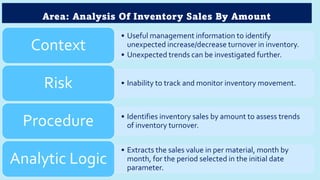 Area: Analysis Of Inventory Sales By Amount
• Useful management information to identify
unexpected increase/decrease turnover in inventory.
• Unexpected trends can be investigated further.
Context
• Inability to track and monitor inventory movement.
Risk
• Identifies inventory sales by amount to assess trends
of inventory turnover.
Procedure
• Extracts the sales value in per material, month by
month, for the period selected in the initial date
parameter.
Analytic Logic
 