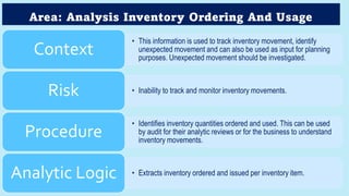 Area: Analysis Inventory Ordering And Usage
• This information is used to track inventory movement, identify
unexpected movement and can also be used as input for planning
purposes. Unexpected movement should be investigated.
Context
• Inability to track and monitor inventory movements.
Risk
• Identifies inventory quantities ordered and used. This can be used
by audit for their analytic reviews or for the business to understand
inventory movements.
Procedure
• Extracts inventory ordered and issued per inventory item.
Analytic Logic
 