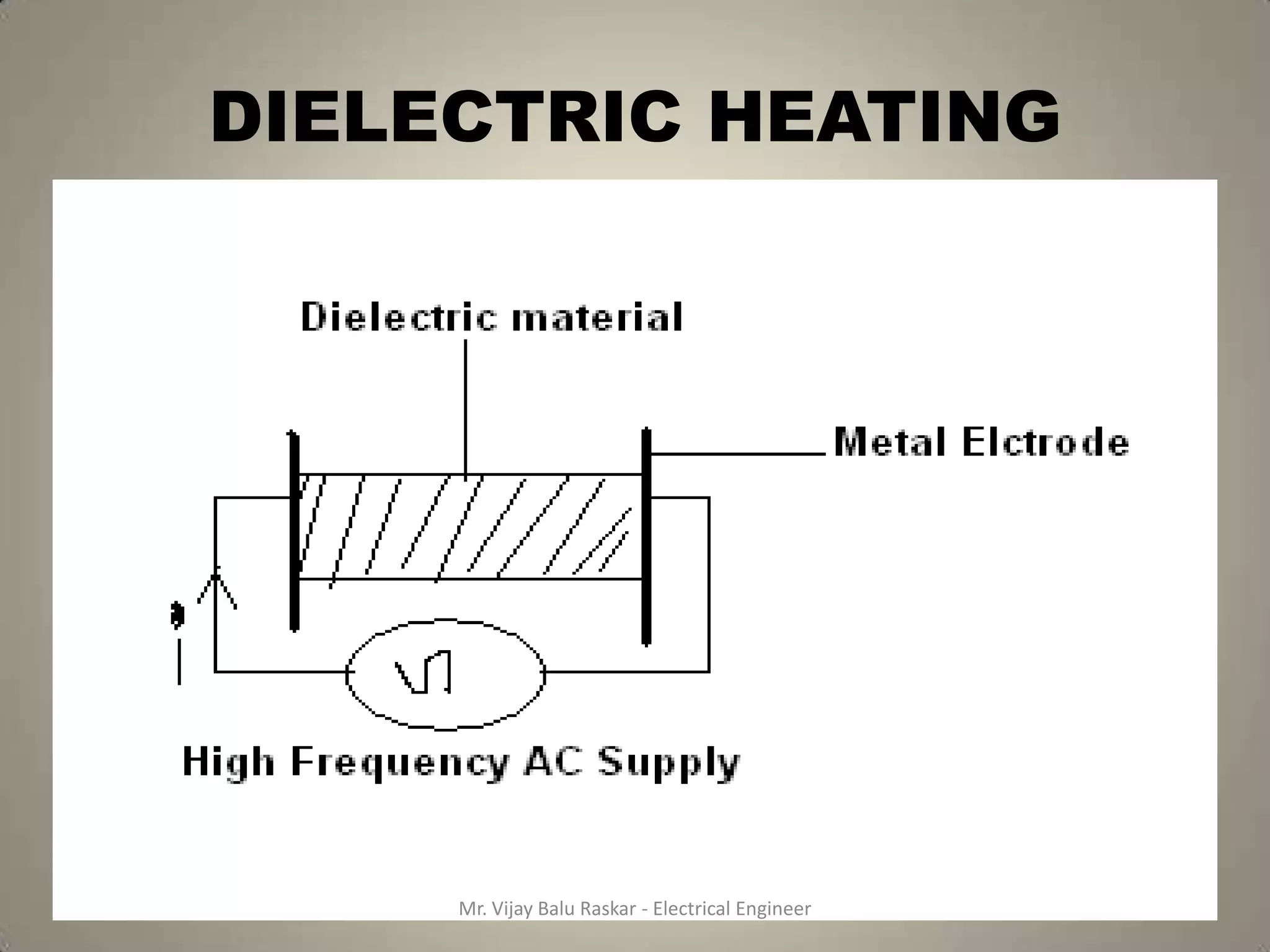 DIELECTRIC HEATING




     Mr. Vijay Balu Raskar - Electrical Engineer
 