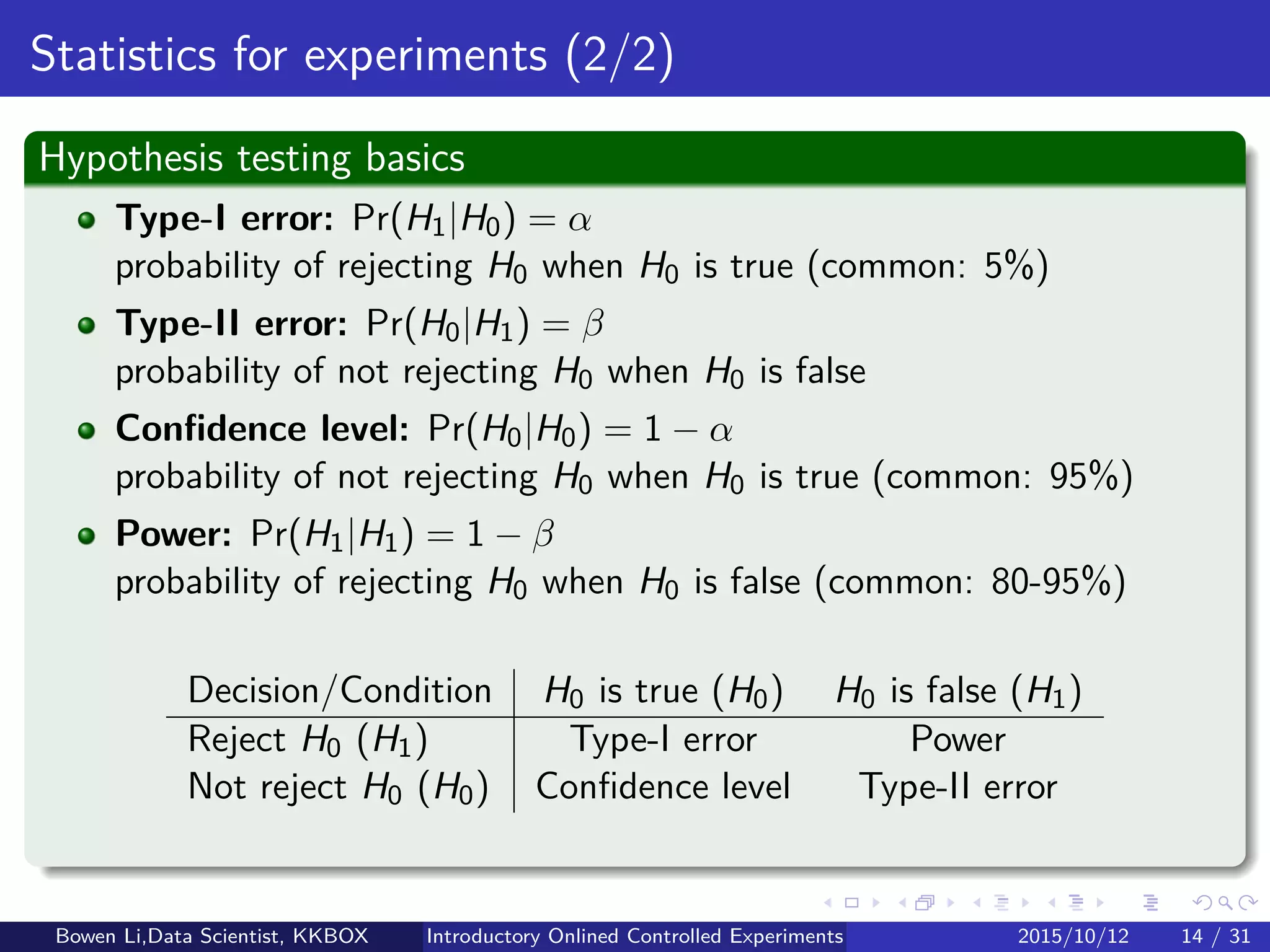 Online Experiment Procedure: Details (5/5)
Step 7: Experiment analytics
Compare Treatment’s & Control’s OEC distributions
Hypothesis testing for experiment eﬀect
Estimation for experiment eﬀect
See later for details
May be deﬁned with diﬀerent units; for example
Experiment unit: User
Analysis unit: User-Session
Apply Bootstrapping Technique, among others (later)
Bowen Li, Staﬀ Data Scientist @Vpon Introductory Online Controlled Experiments 2016/04/08 14 / 35
 