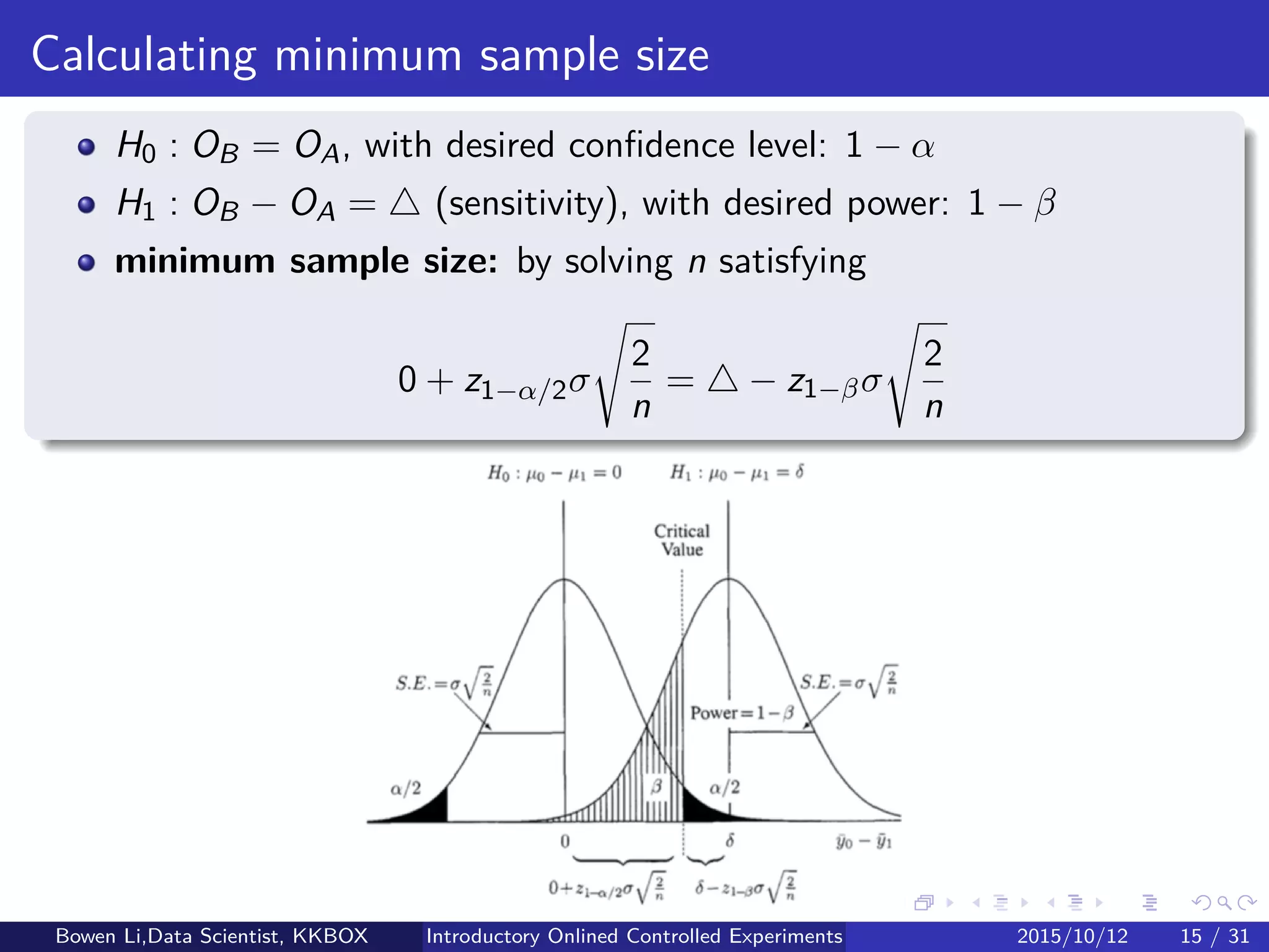 Outline
1 Introduction
2 Online Experiment Procedure
3 Experiment Designs
4 Experiment Analytics
5 Further on Online Experiments
6 Discussions
Bowen Li, Staﬀ Data Scientist @Vpon Introductory Online Controlled Experiments 2016/04/08 15 / 35
 