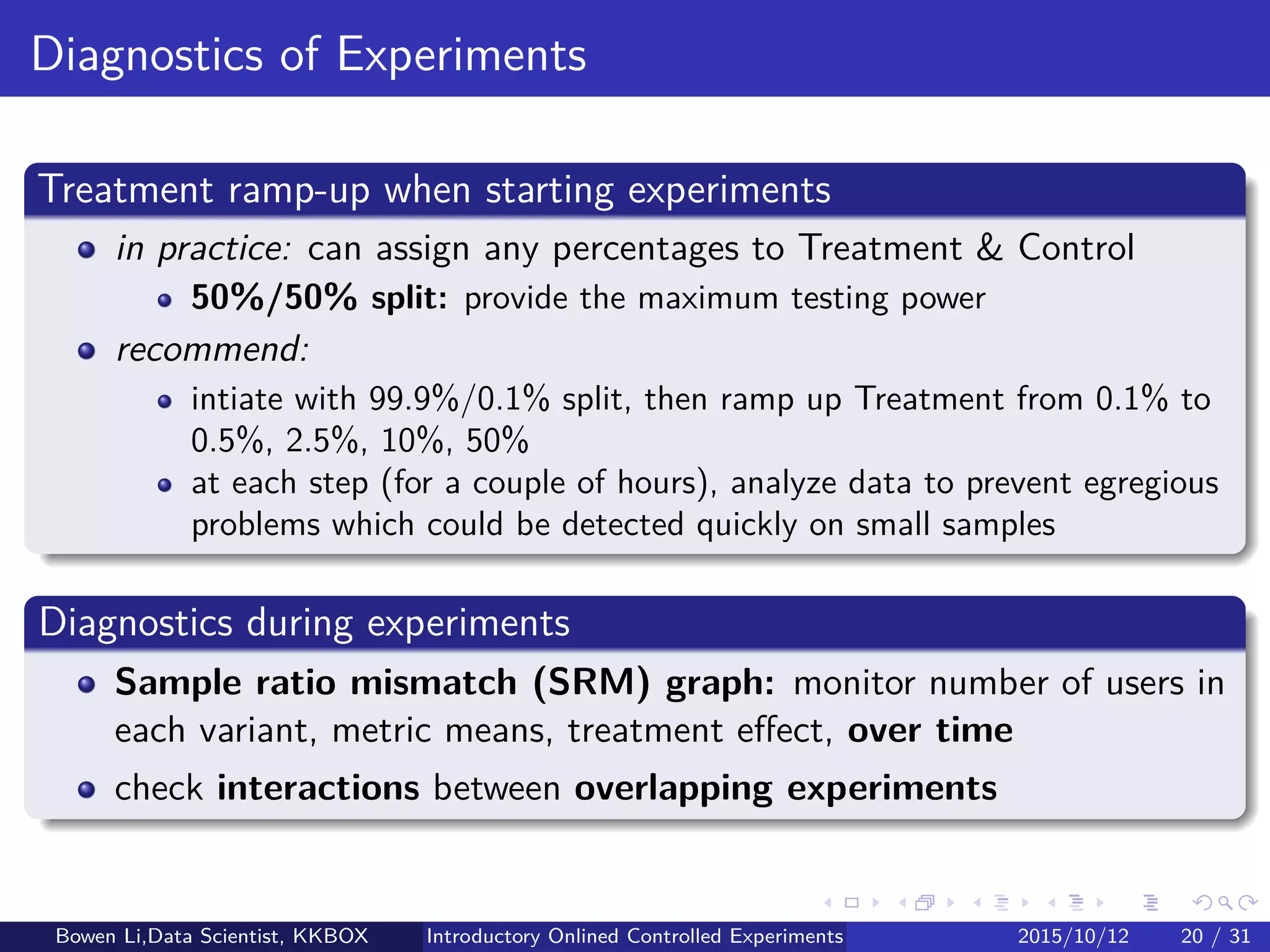 Outline
1 Introduction
2 Online Experiment Procedure
3 Experiment Designs
4 Experiment Analytics
5 Further on Online Experiments
6 Discussions
Bowen Li, Staﬀ Data Scientist @Vpon Introductory Online Controlled Experiments 2016/04/08 19 / 35
 