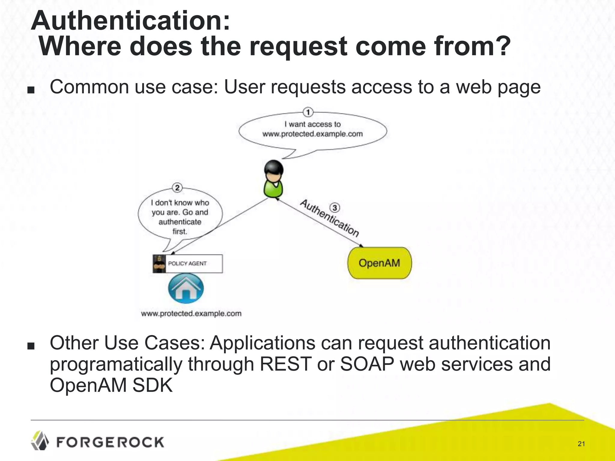 Authentication:
Where does the request come from?
■

Common use case: User requests access to a web page

■

Other Use Cases: Applications can request authentication
programatically through REST or SOAP web services and
OpenAM SDK
21

 