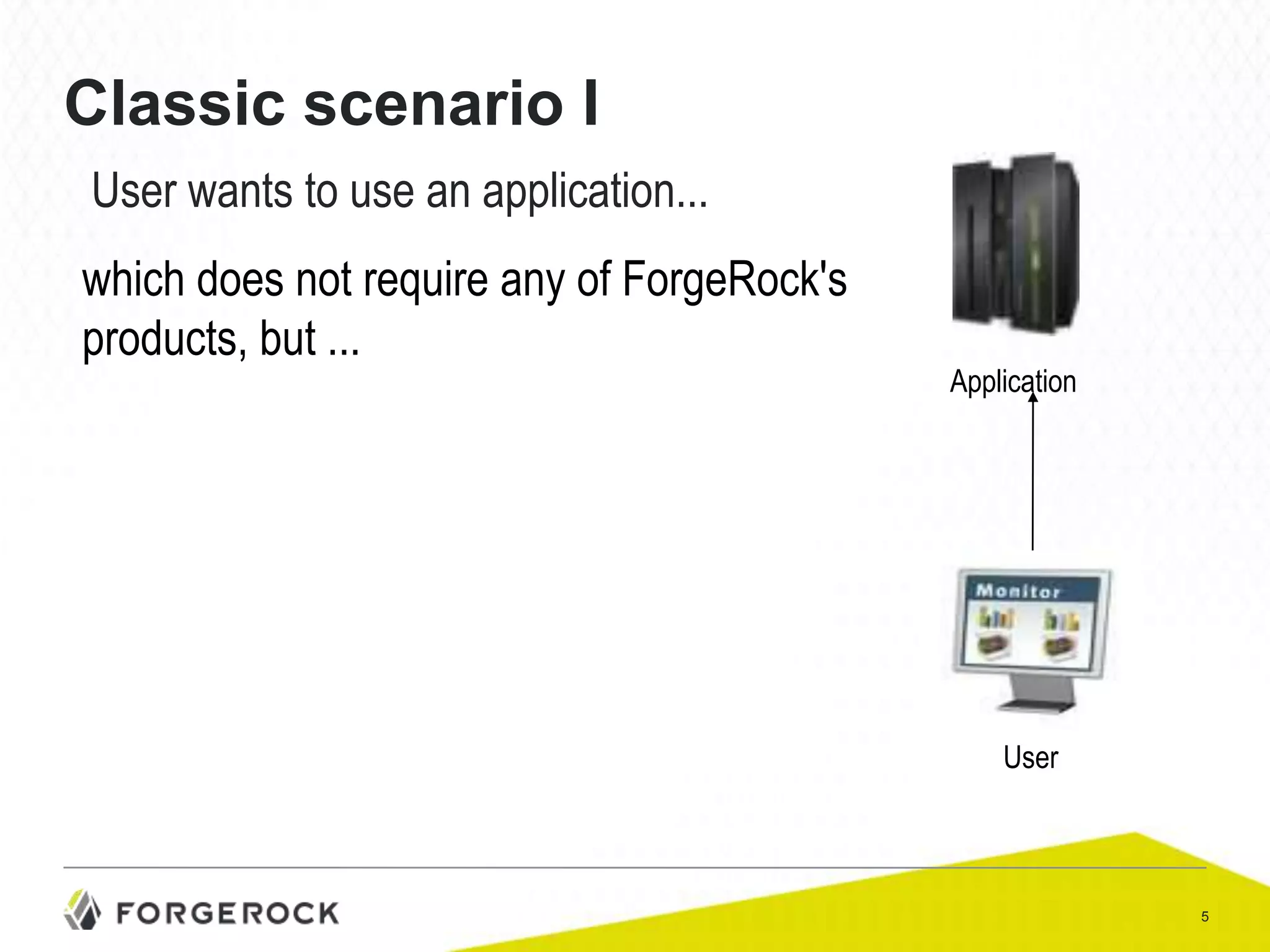 Classic scenario I
User wants to use an application...
which does not require any of ForgeRock's
products, but ...

Application

User

5

 