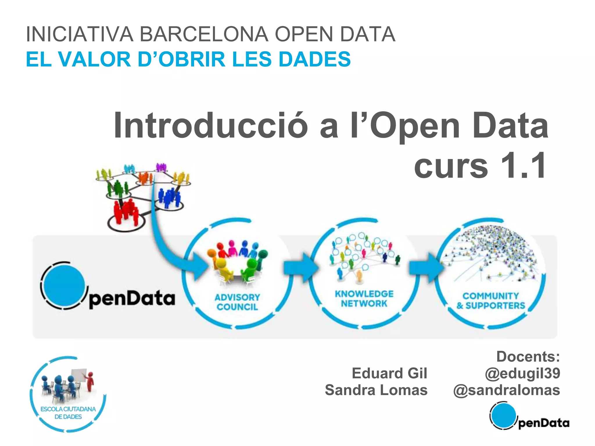 INICIATIVA BARCELONA OPEN DATA
EL VALOR D’OBRIR LES DADES
Introducció a l’Open Data
curs 1.1
Docents:
Eduard Gil @edugil39
Sandra Lomas @sandralomas
 