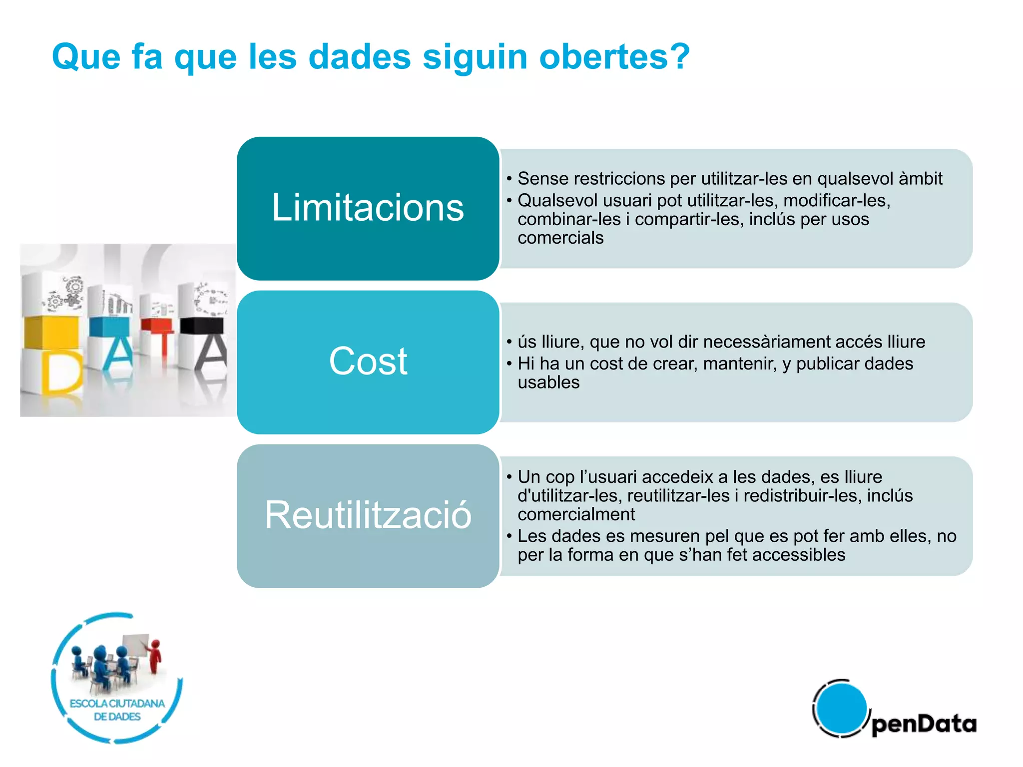 Que fa que les dades siguin obertes?
• Sense restriccions per utilitzar-les en qualsevol àmbit
• Qualsevol usuari pot utilitzar-les, modificar-les,
combinar-les i compartir-les, inclús per usos
comercials
Limitacions
• ús lliure, que no vol dir necessàriament accés lliure
• Hi ha un cost de crear, mantenir, y publicar dades
usables
Cost
• Un cop l’usuari accedeix a les dades, es lliure
d'utilitzar-les, reutilitzar-les i redistribuir-les, inclús
comercialment
• Les dades es mesuren pel que es pot fer amb elles, no
per la forma en que s’han fet accessibles
Reutilització
 